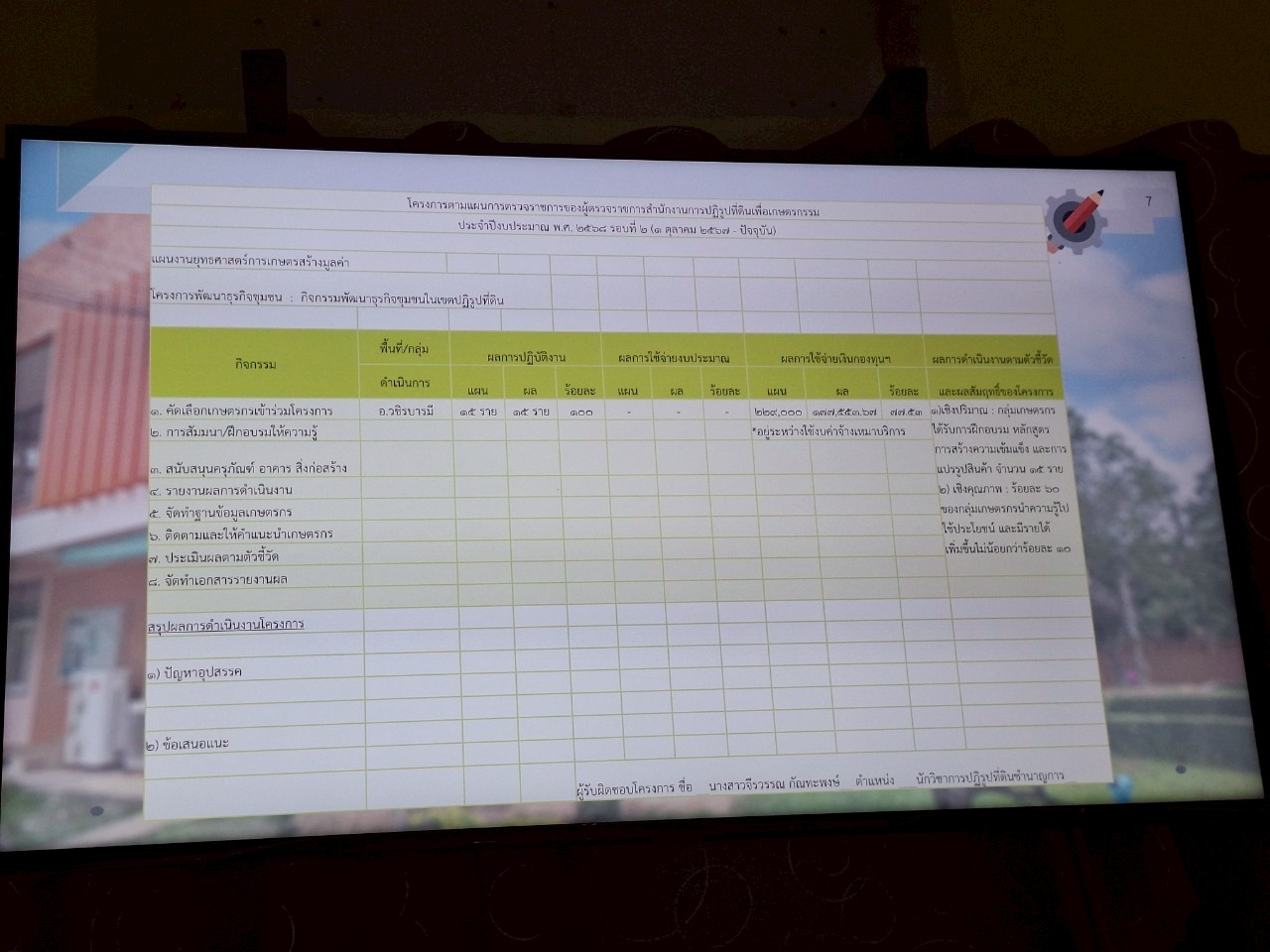title - หัวหน้าผู้ตรวจราชการ ส.ป.ก. ประชุมตรวจราชการและติดตามความก้าวหน้าผลการดำเนินงานตามแผนการตรวจราชการของผู้ตรวจราชการ ส.ป.ก. ประจำปีงบประมาณ พ.ศ. 2568 รอบที่ 2 เขตตรวจราชการที่ 18 จังหวัดพิจิตร